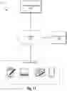 Fig. 20 - GENERATING CUSTOM MERCHANT CONTENT INTERFACES FROM UNPOPULATED PRODUCT DISPLAY LAYOUTS