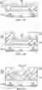 Fig. 02 - Semiconductor die with solder restraining wall
