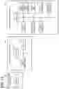 Fig. 11 - Image reading apparatus, image forming system, curl amount calculation method, and storage medium comprising a conveyor, a reader and a first hardwarte processor that calculates a blur amount of an extracted edge and calculates a curl amount of a sheet based on the calculated blur amount