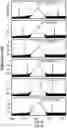 Fig. 09 - Systems and methods for hybrid-mode-family optical parametric oscillation for robust coherent light generation on-chip