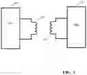 Fig. 02 - Wireless power transfer