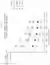 Fig. 09 - SUBSTRATE TREATING METHOD AND APPARATUS USED THEREFOR
