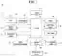 Fig. 02 - Display device