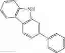 Fig. 1202 - HETEROCYCLIC COMPOUND, ORGANIC LIGHT EMITTING DEVICE INCLUDING THE SAME AND COMPOSITION FOR ORGANIC LAYER OF ORGANIC LIGHT EMITTING DEVICE