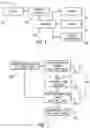 Fig. 02 - DATA OBFUSCATION PLATFORM FOR IMPROVING DATA SECURITY OF PREPROCESSING ANALYSIS BY THIRD PARTIES