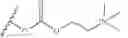 Fig. 167 - PANTETHEINE DERIVATIVES AND USES THEREOF