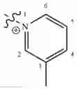 Fig. 1102 - CHARGED ION CHANNEL BLOCKERS AND METHODS FOR USE