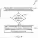 Fig. 09 - HANDLING LOCK CONTENTION OF LEAF PAGE OF SQL INDEX