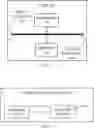 Fig. 07 - HANDOVER METHOD, TERMINAL DEVICE, AND NETWORK DEVICE