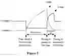Fig. 06 - High voltage battery cluster, and overcurrent protection circuit and switch box thereof