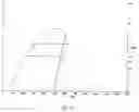 Fig. 02 - Method and device for providing sub-cooling of refrigerants