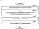 Fig. 06 - Quality evaluation apparatus, quality evaluation method and program