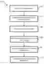Fig. 01 - Dynamic creation of low latency video streams in a live event