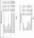Fig. 07 - Systems and methods for long document summarization