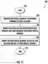 Fig. 10 - Optical assembly having commonly-shaped optical modules and associated methods