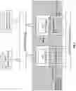Fig. 06 - Missing data-based indexing in database systems