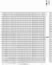 Fig. 16 - Missing data-based indexing in database systems