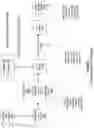Fig. 47 - Missing data-based indexing in database systems