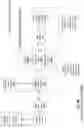 Fig. 48 - Missing data-based indexing in database systems