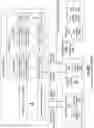 Fig. 49 - Missing data-based indexing in database systems