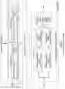Fig. 52 - Missing data-based indexing in database systems