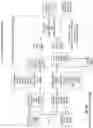 Fig. 53 - Missing data-based indexing in database systems