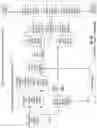 Fig. 63 - Missing data-based indexing in database systems
