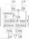 Fig. 67 - Missing data-based indexing in database systems
