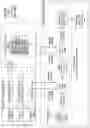 Fig. 75 - Missing data-based indexing in database systems