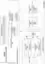 Fig. 77 - Missing data-based indexing in database systems