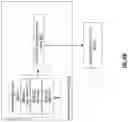 Fig. 82 - Missing data-based indexing in database systems