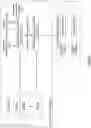 Fig. 85 - Missing data-based indexing in database systems