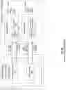 Fig. 96 - Missing data-based indexing in database systems