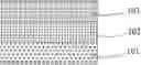 Fig. 01 - Composite Polyurethane Condom and Preparation Method Thereof