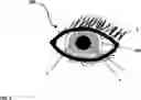 Fig. 02 - Contact lenses with microchannels