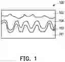 Fig. 02 - COMPOSITION FOR ELECTROLYTIC CAPACITOR AND ELECTROLYTIC CAPACITOR INCLUDING THE SAME