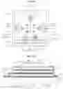 Fig. 69 - LED unit for display and display apparatus having the same