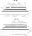 Fig. 83 - LED unit for display and display apparatus having the same