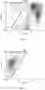 Fig. 08 - Dendritic cell generator