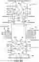Fig. 17 - Oil dispensing spray nozzle
