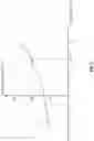 Fig. 05 - LIDAR ADJUSTMENT METHOD, CIRCUIT, AND APPARATUS, LIDAR, AND STORAGE MEDIUM