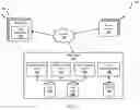 Fig. 02 - User interfaces for refining video group packages