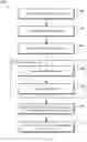 Fig. 03 - User interfaces for refining video group packages