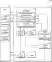 Fig. 01 - Methods of performing processing-in-memory operations, and related devices and systems