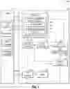 Fig. 02 - Methods of performing processing-in-memory operations, and related devices and systems