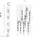 Fig. 15 - Method by which terminal reallocates transmission resources by considering transmission resources between traveling groups in wireless communication system that supports sidelink, and apparatus therefor