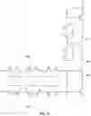 Fig. 06 - Gate resistive ladder bypass for RF FET switch stack