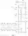 Fig. 07 - Gate resistive ladder bypass for RF FET switch stack