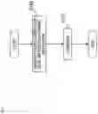 Fig. 05 - Sound signal downmixing method, sound signal coding method, sound signal downmixing apparatus, sound signal coding apparatus, program and recording medium