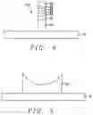 Fig. 03 - MTJ device performance by controlling device shape